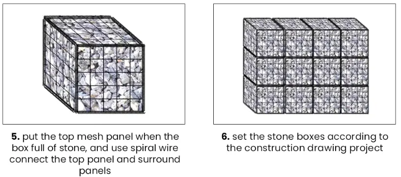 Zhongtai  PVC Coated Gabion Mesh Basket
