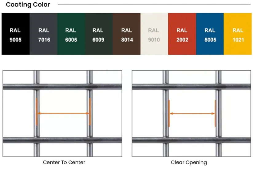 Zhongtai PVC Coated Welded Wire Mesh Rolls China Manufacturers 6.4mm Mesh Size