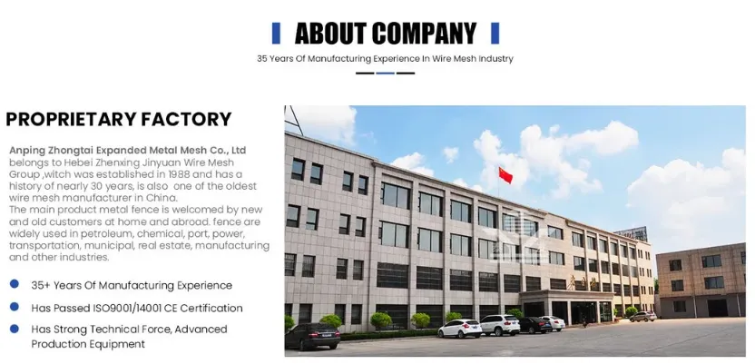 Zhongtai Stainless Steel Plate Medium Thickness Plate Material Expanded Metal Square Mesh China Suppliers 0.5mm 0.6mm 0.8mm Thickness Corten Expanded Metal