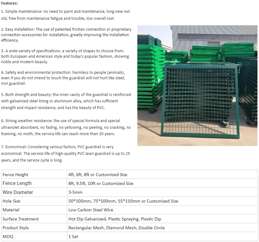 Zhongtai Chinese Factory Fence Frame Type Guardrail Net