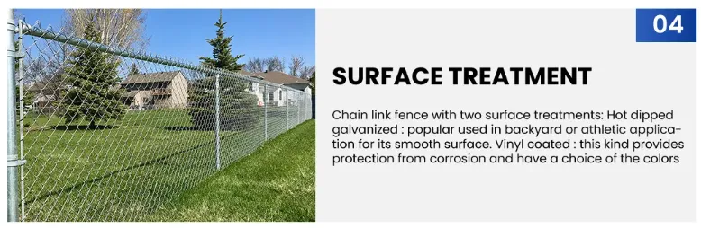PVC COATED CHIAN LINK SUPPLIERS   0.5mm-0.40mm Width Chain Link Fence