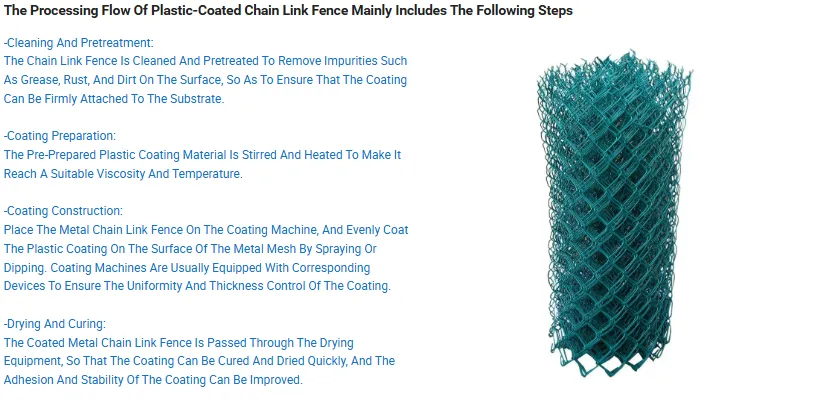 PVC COATED CHIAN LINK SUPPLIERS   0.5mm-0.40mm Width Chain Link Fence