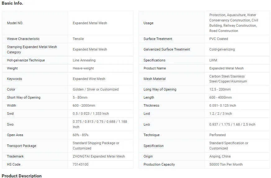 Zhongtai Stainless Steel Plate Medium Thickness Plate Material Expanded Metal Square Mesh China Suppliers 0.5mm 0.6mm 0.8mm Thickness Corten Expanded Metal