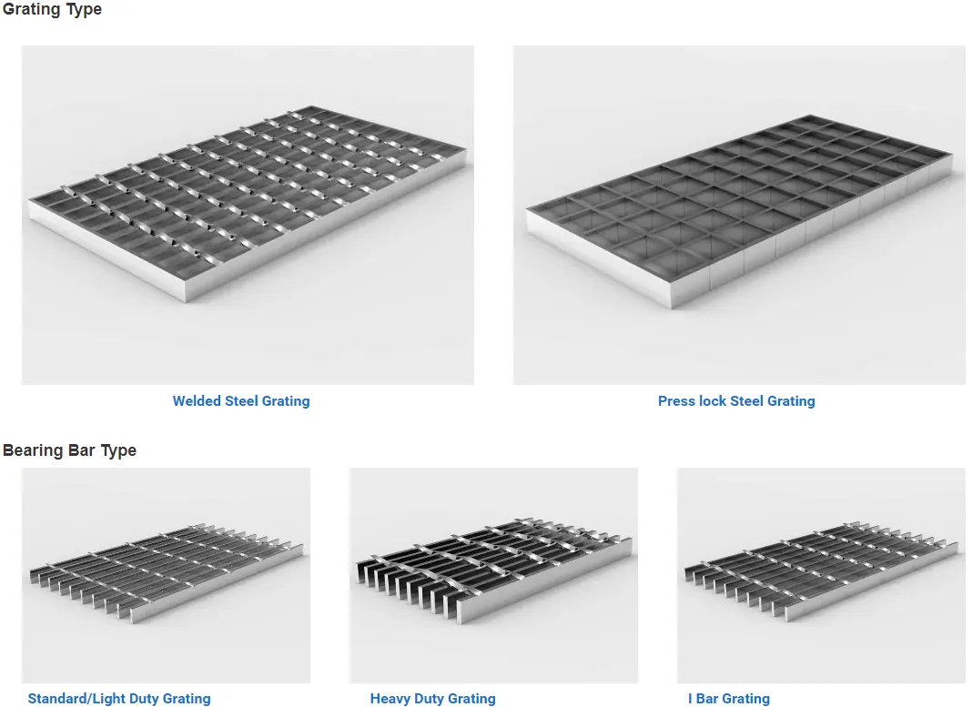 Zhongtai  Heavy Load Steel Grating China Manufacturing 30mm/40mm bearing bar pitch Heavy Duty Floor Steel Grating