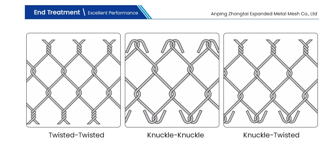 Zhongtai PVC Coated Chain Link Mesh Fence Mesh Size Customized