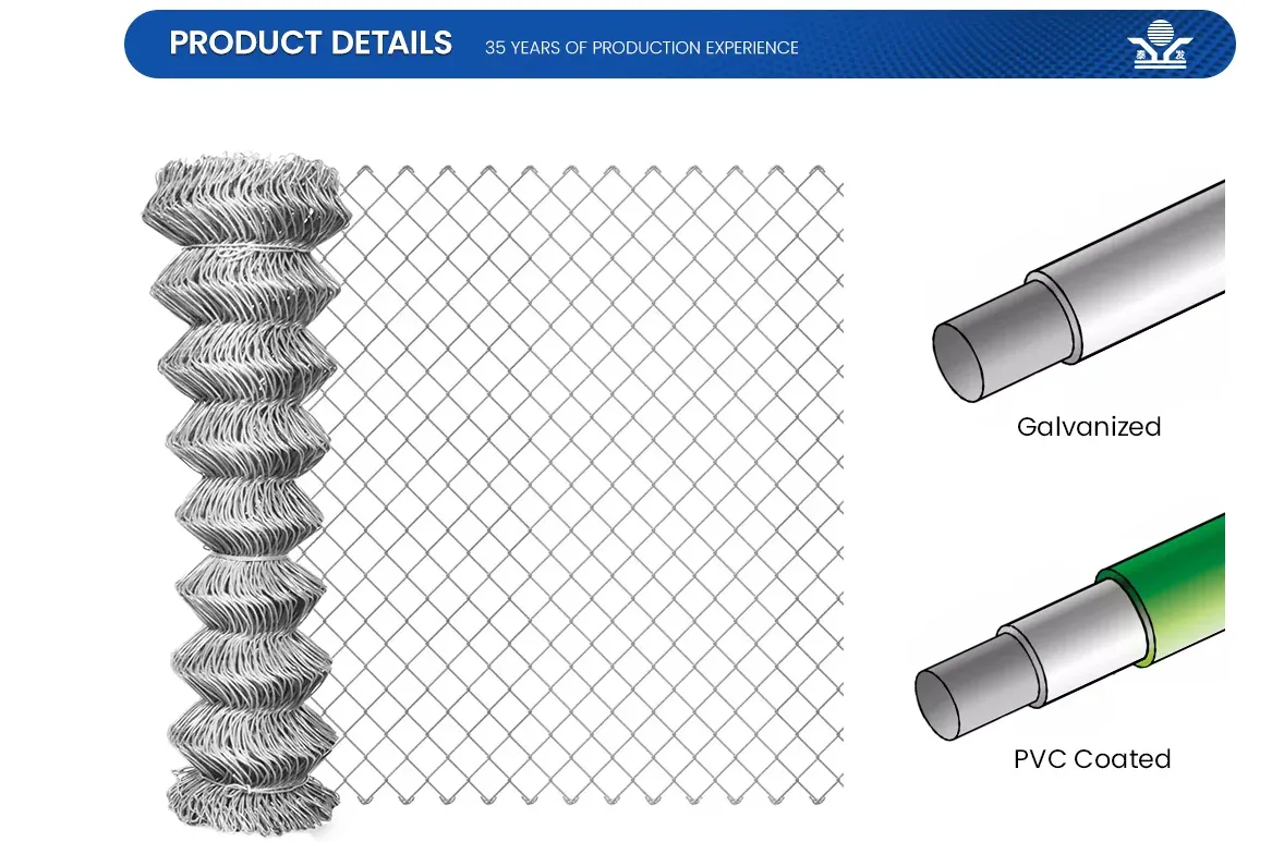 Zhongtai PVC Coated Chain Link Mesh Fence Mesh Size Customized