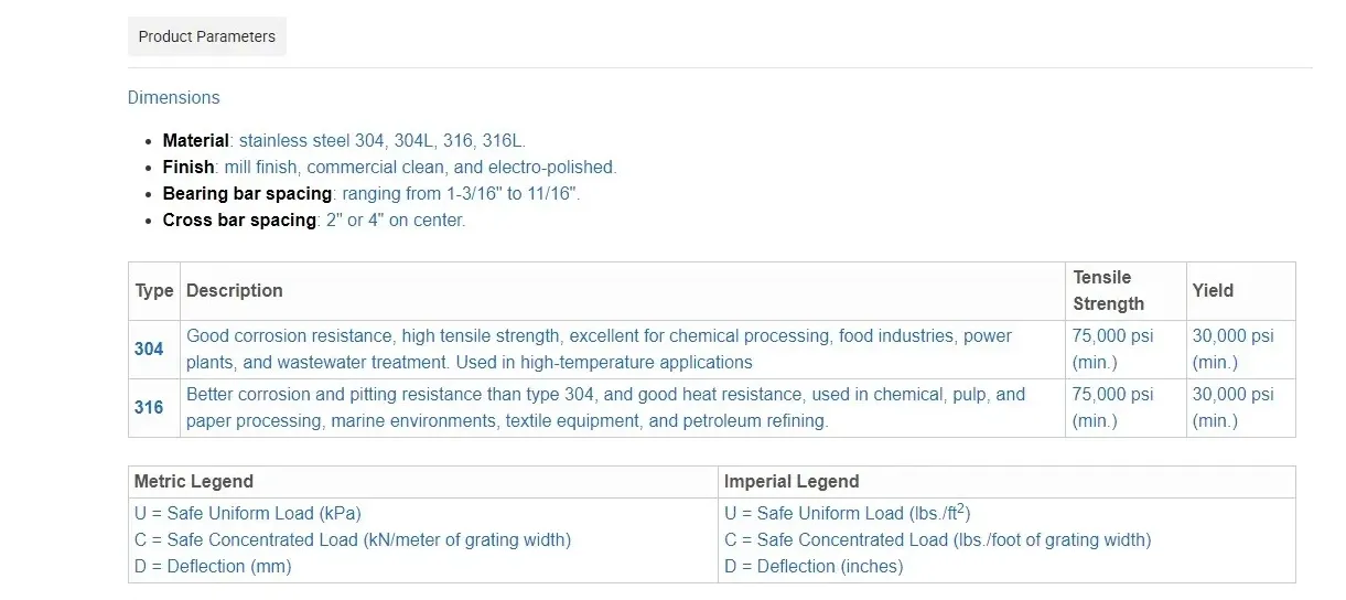 Heavy Duty Stainless Steel Grating for Sturdy Inspection Stairs