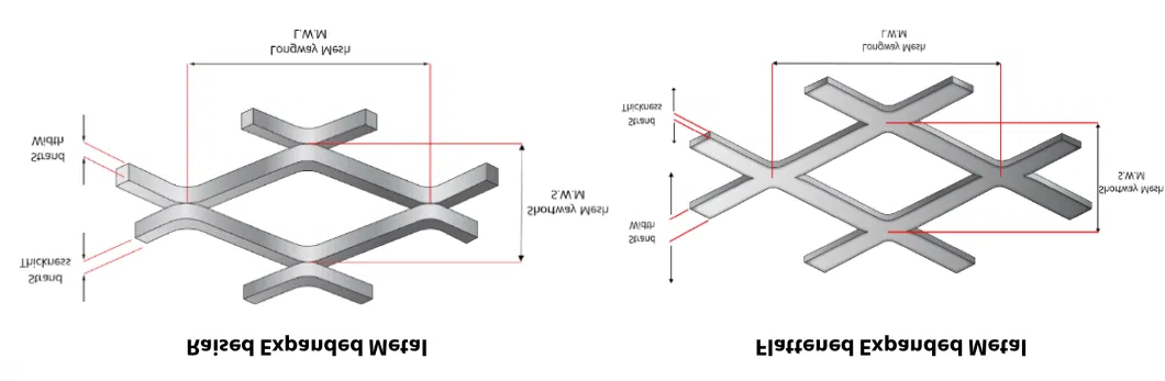 cheap chain link fence