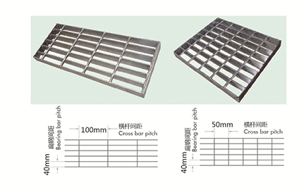 corrugated perforated panel