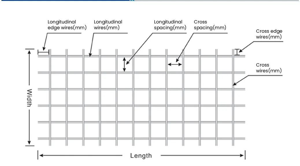падняўшыся на сістэму падтрымкі раслін