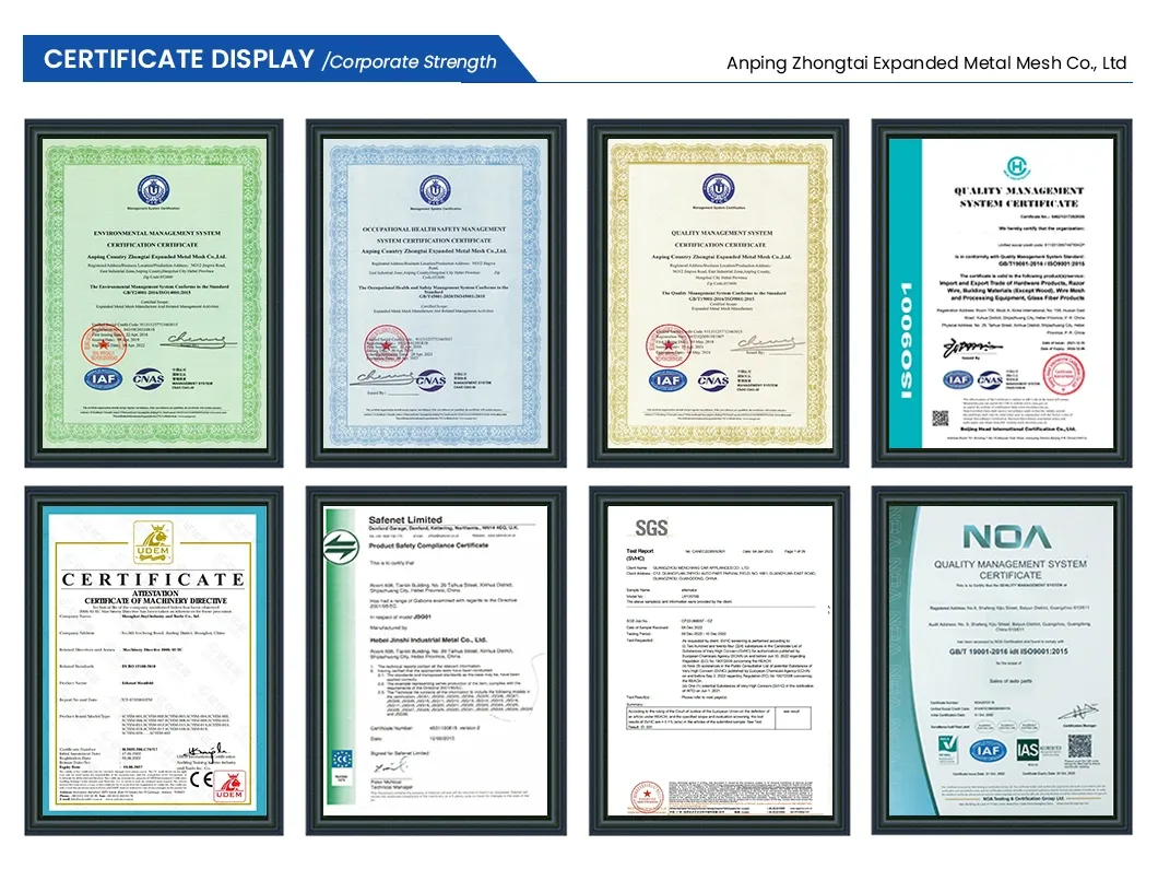 what is the function of wire gauze