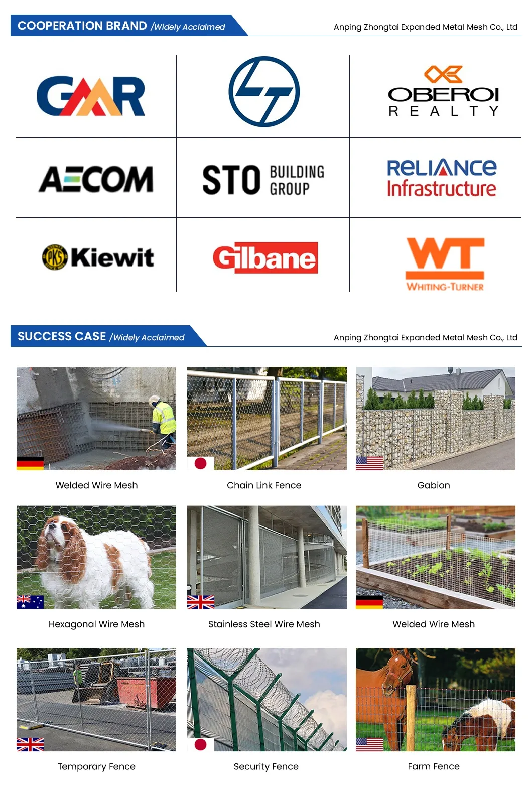 Versatile Mobile Barricade Panels for Temporary Fencing Solutions