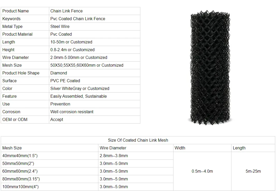 Material de aislamiento acústico Material de aislamiento acústico