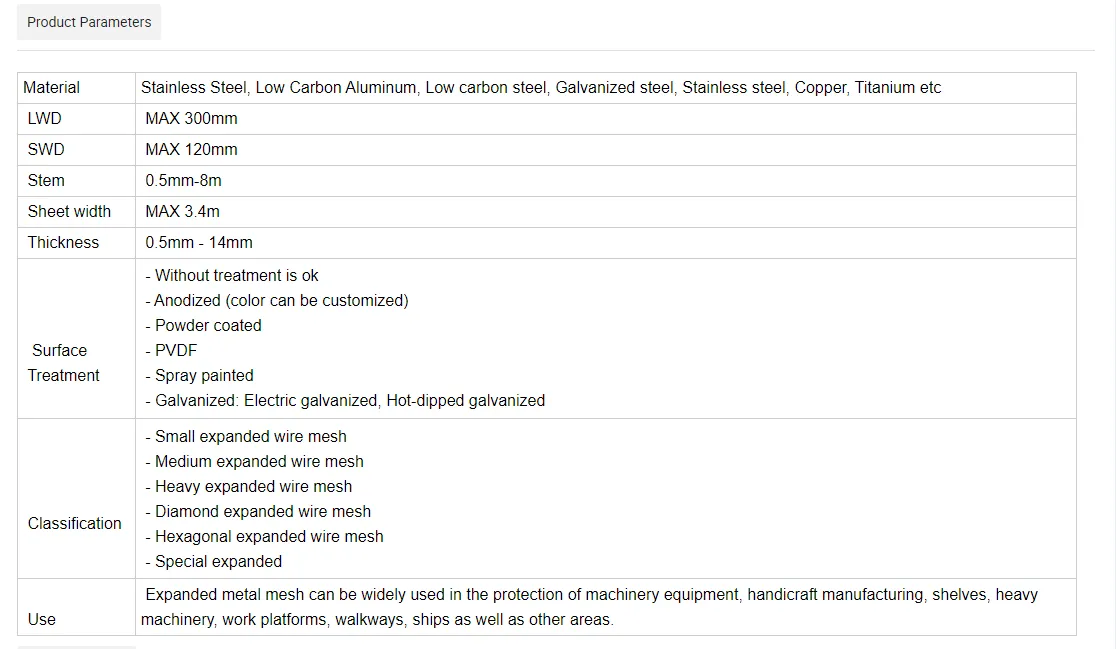 hàng rào dây song sinh