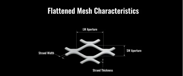 Versatile Solutions for Stylish Temporary Fencing in Various Settings and Events