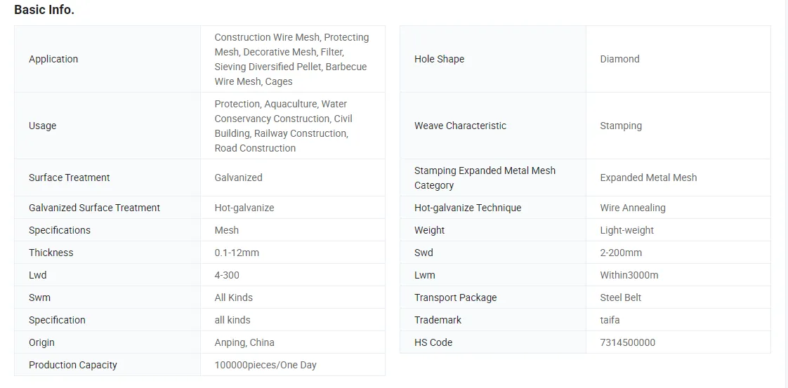 perforated corrugated aluminum panels