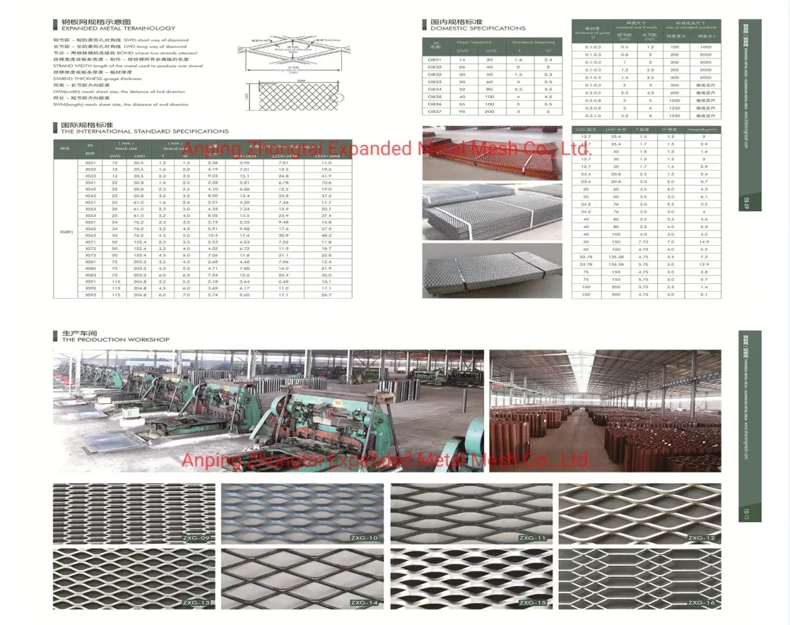 Hareketli çit panelleri
