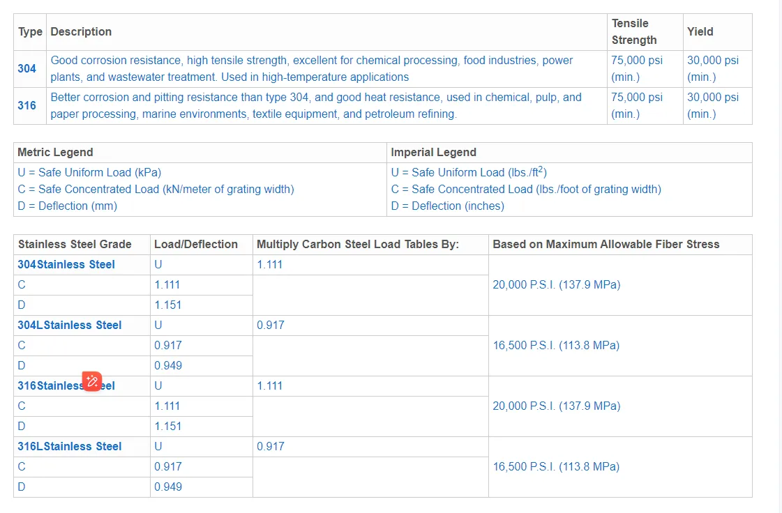 fox wire fencing fox wire fencing
