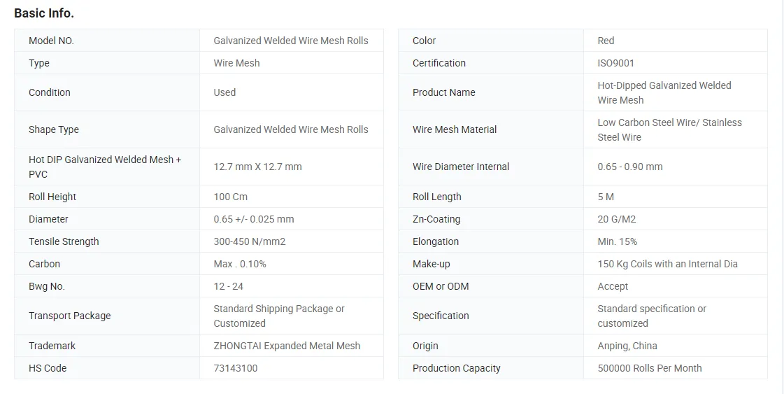 Versatile Solutions for Durable Rolled Wire Fencing Options and Applications