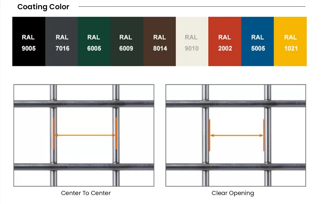 Effective methods for controlling noise levels using barrier structures in various environments