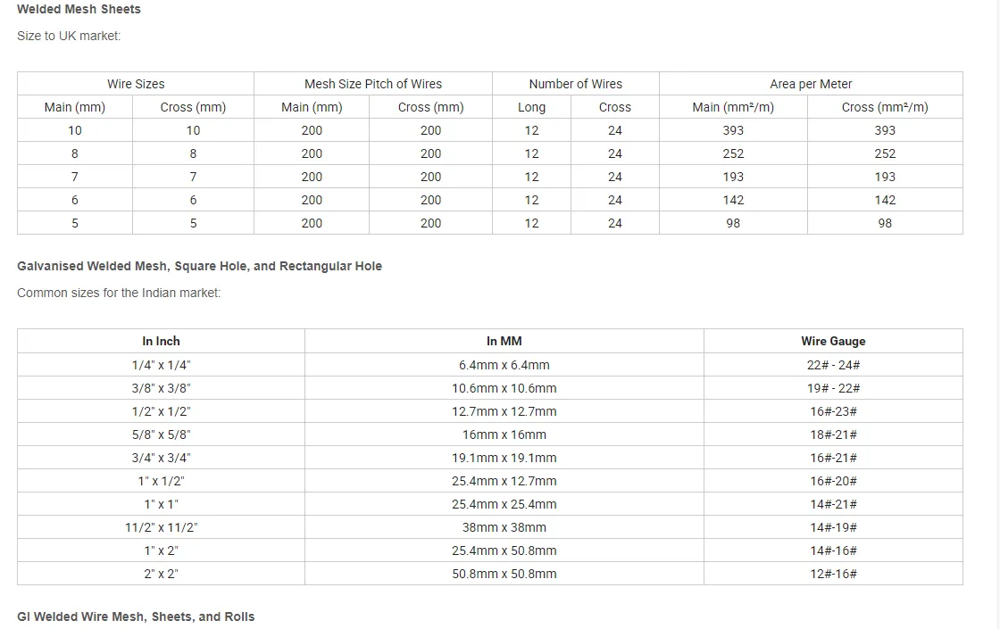 Triangular cargo net for securing equipment and supplies in place during transport operations.