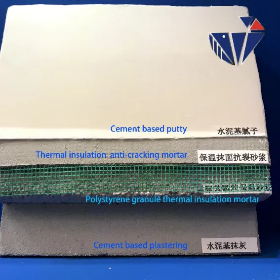 Guide to Mortar Bonding Agent