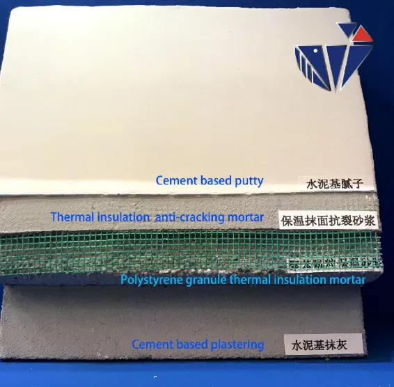 Choosing the Right Mortar Bonding Agent