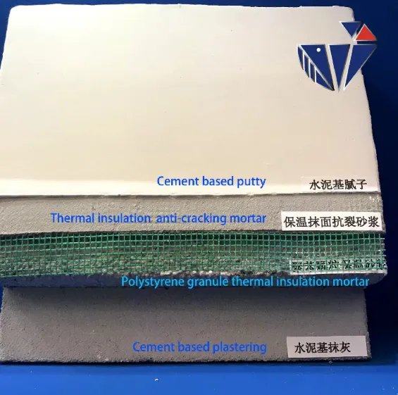 Mortar Bonding Agent： the Key to Enhancing the Adhesion Between New and Old Mortar Layers and Between Mortar and Different Substrates