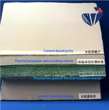 HPMC Hydroxypropyl Methyl Cellulose Production and Supply Information