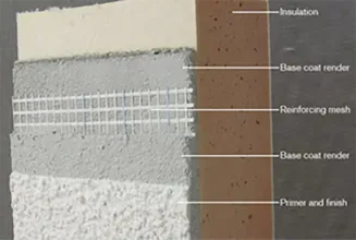 Understanding the Viscosity Characteristics of Hydroxyethyl Cellulose for Various Applications