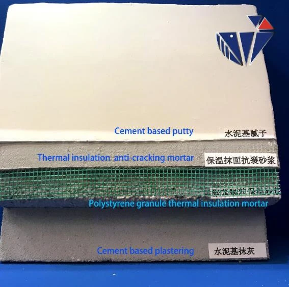 Why Choose Our Cement Binder Additives?