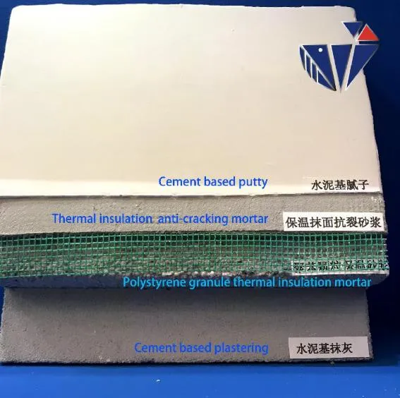 Why Choose Our Cement Binder Additives?