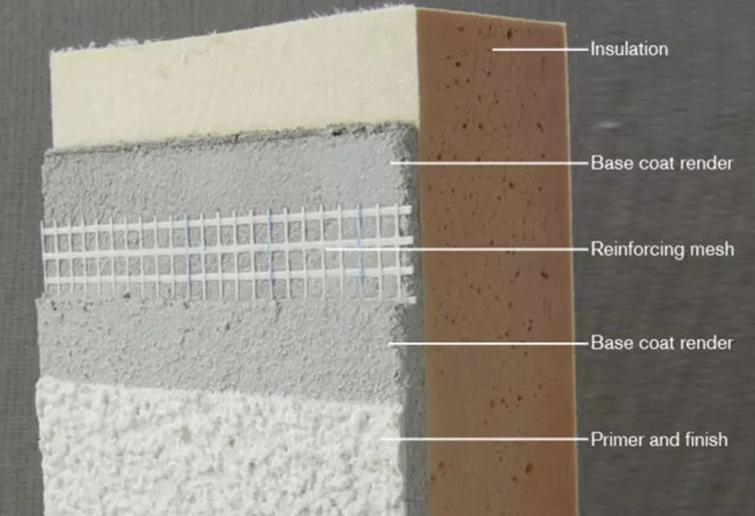 Global Market Trends and Dynamics of Redispersible Polymer Powder in Recent Years Global Market Trends and Dynamics of Redispersible Polymer Powder in Recent Years