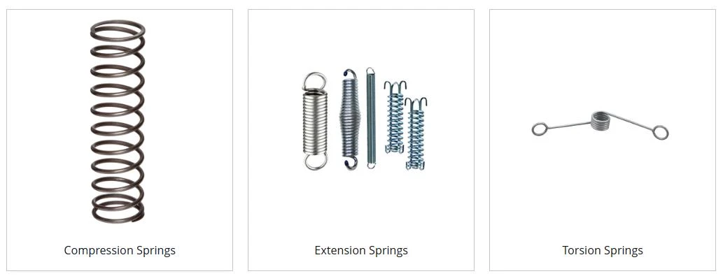 Understanding Different Sizes of Concrete Wire Mesh for Construction Projects