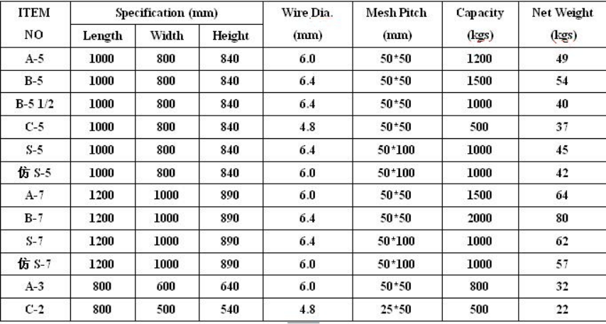 Creative Uses for Garden Wire in Home Gardening and DIY Projects