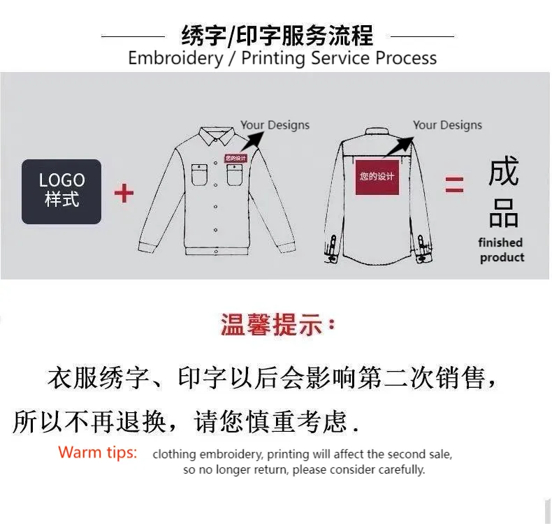 waterproofs