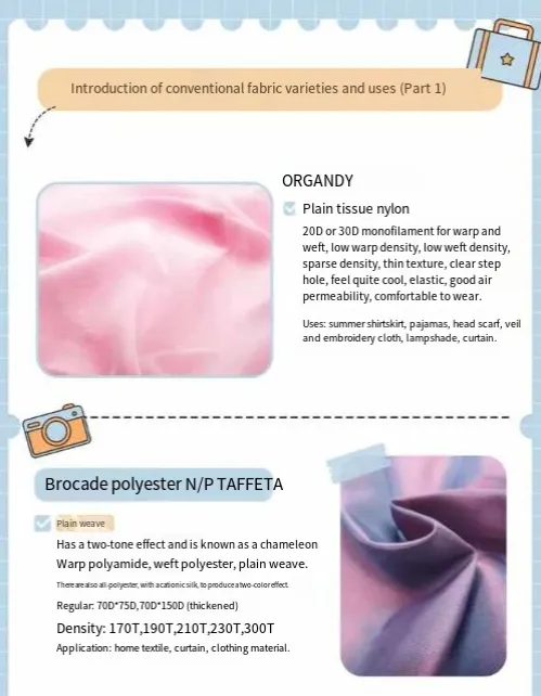 Exploring Pricing Trends for Glaze Cotton Fabric in the Current Market Landscape