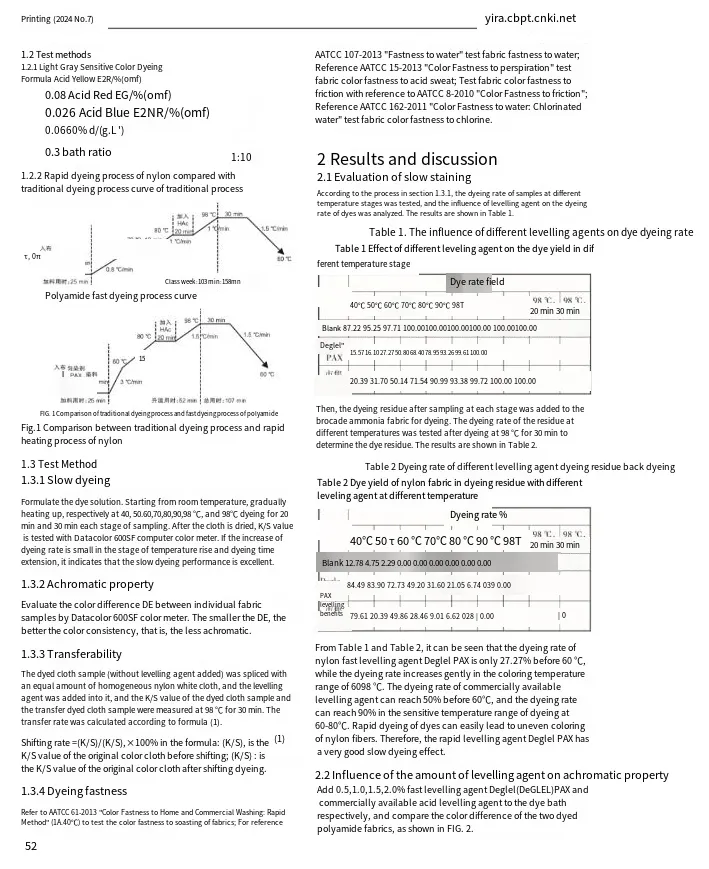 organic cotton fabric price