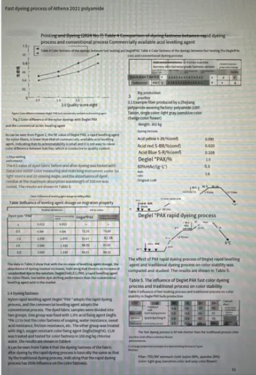 100 cotton double gauze fabric