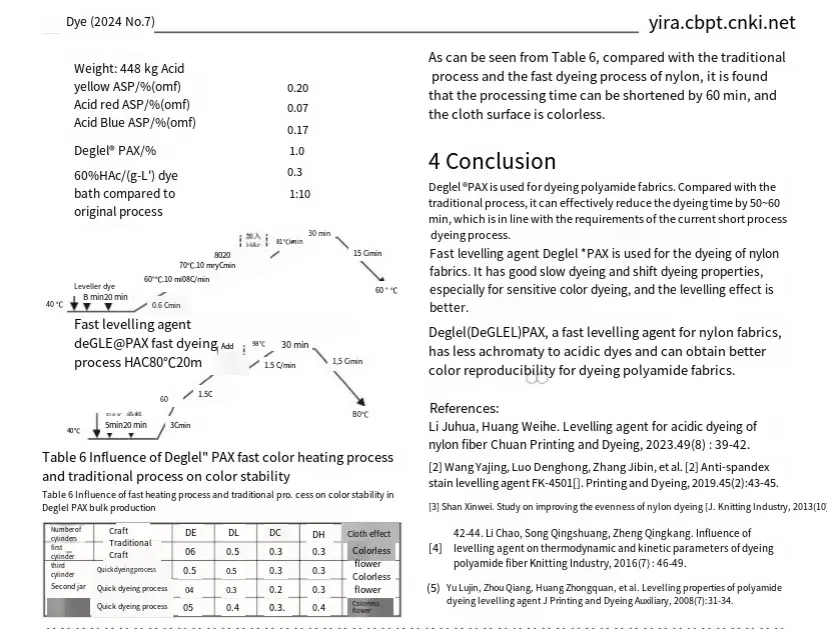 Soft and Durable Combed Cotton Jersey Fabric for Comfortable Clothing