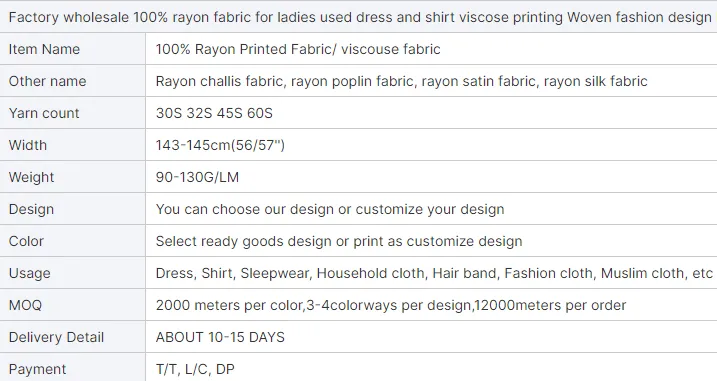 Choosing the Right Wax for Waterproofing Fabrics to Enhance Durability and Protection