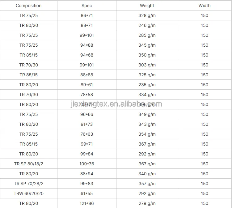 Choosing the Right Pocket Liner Fabric for Your Sewing Projects and Designs