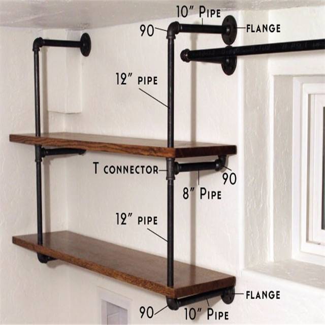 pipe furniture pricelist