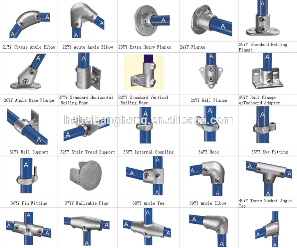 Affordable Black Flange Quotes for Pipe Iron Solutions and Pricing Options