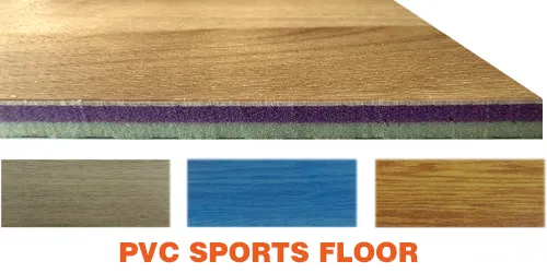 The importance and advantages of plastic flooring in sports venues