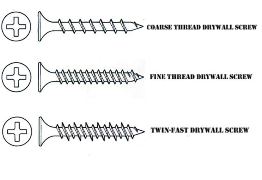 Why Choose Black Drywall Screws