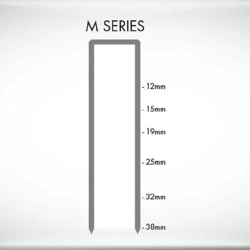 m staples – Heavy‑Duty 12 mm & 14 mm Staples | Bulk Supply