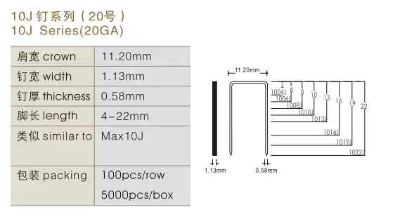 20 gauge 3 8 crown staples