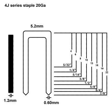 20 gauge crown staples