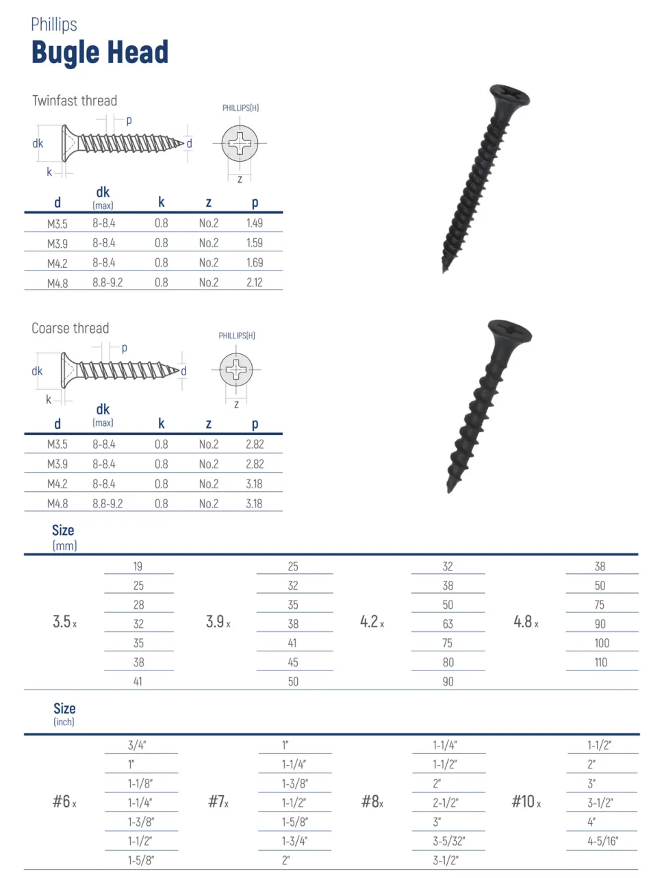 fine thread drywall screw